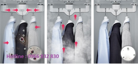 Công nghệ giặt hơi nước của máy giặt hấp sấy LG Styler S5mb